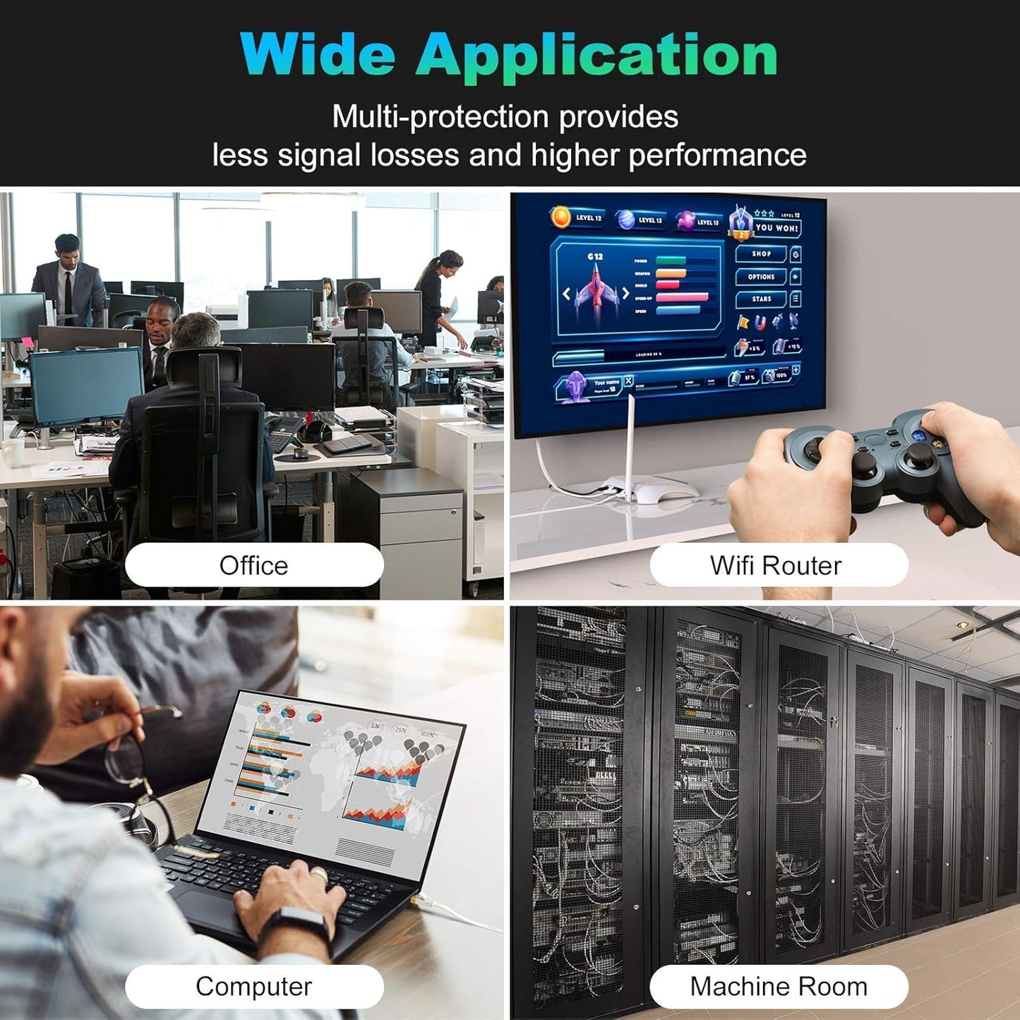 Ethernet Cable 5M, Cat6/Cat 6E Ethernet Cable High Speed with Network Patch Cords, LAN Cable with Rj45 Connector for Router Modem Faster than Cat 5E/Cat 5-White