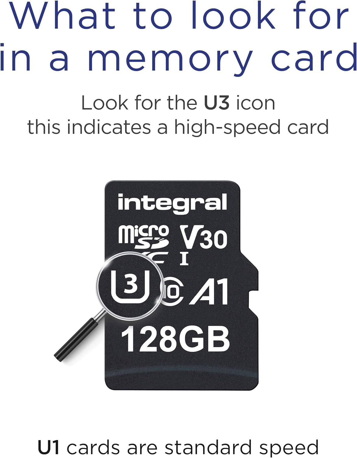 128GB Microsd Card Premium High Speed 4K Video Memory Card - up to 100Mb/S Read and 50Mb/S Write, UHS-I, U3, Class 10, A1 App Performance - for Smartphones, Tablets, Drones, Game Consoles