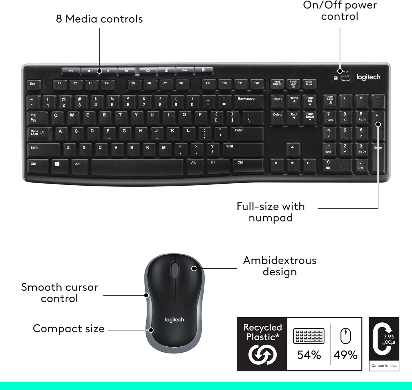MK270 Wireless Keyboard and Mouse Combo for Windows, 2.4 Ghz Wireless, Compact Mouse, 8 Multimedia and Shortcut Keys, 2-Year Battery Life, for PC, Laptop, QWERTY UK English Layout - Black