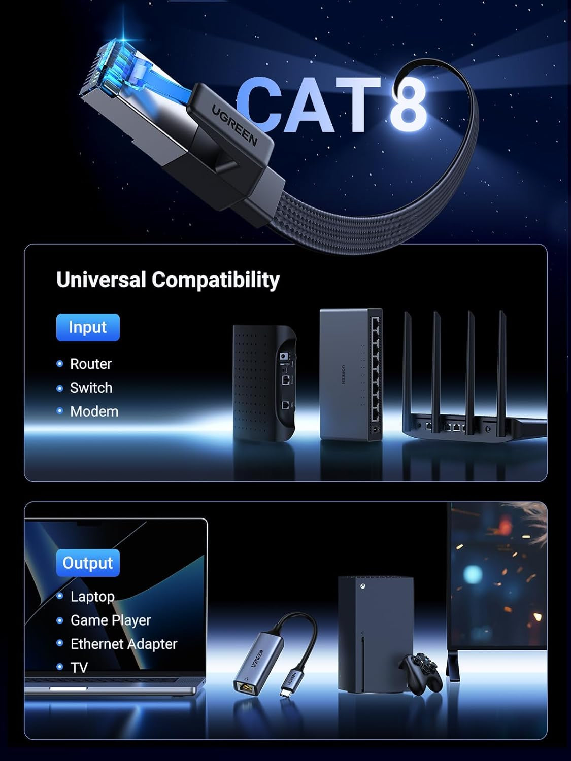 Ethernet Cable 5M, Cat 8 Internet Cable Flat High-Speed 40Gbps 2000Mhz Network Cable, Gigabit Braided RJ45 LAN Cable Patch Cord Compatible for Pc/Laptop, PS5, Xbox, Modem, Router, Switch, TV