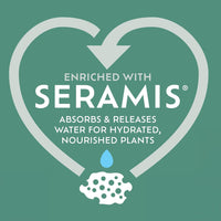 Houseplant Potting Mix 4L Peat Free Soil