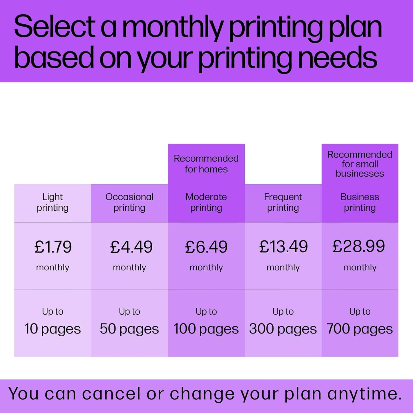 Inkjet Cartridges, Black, Standard (Pack of 1)