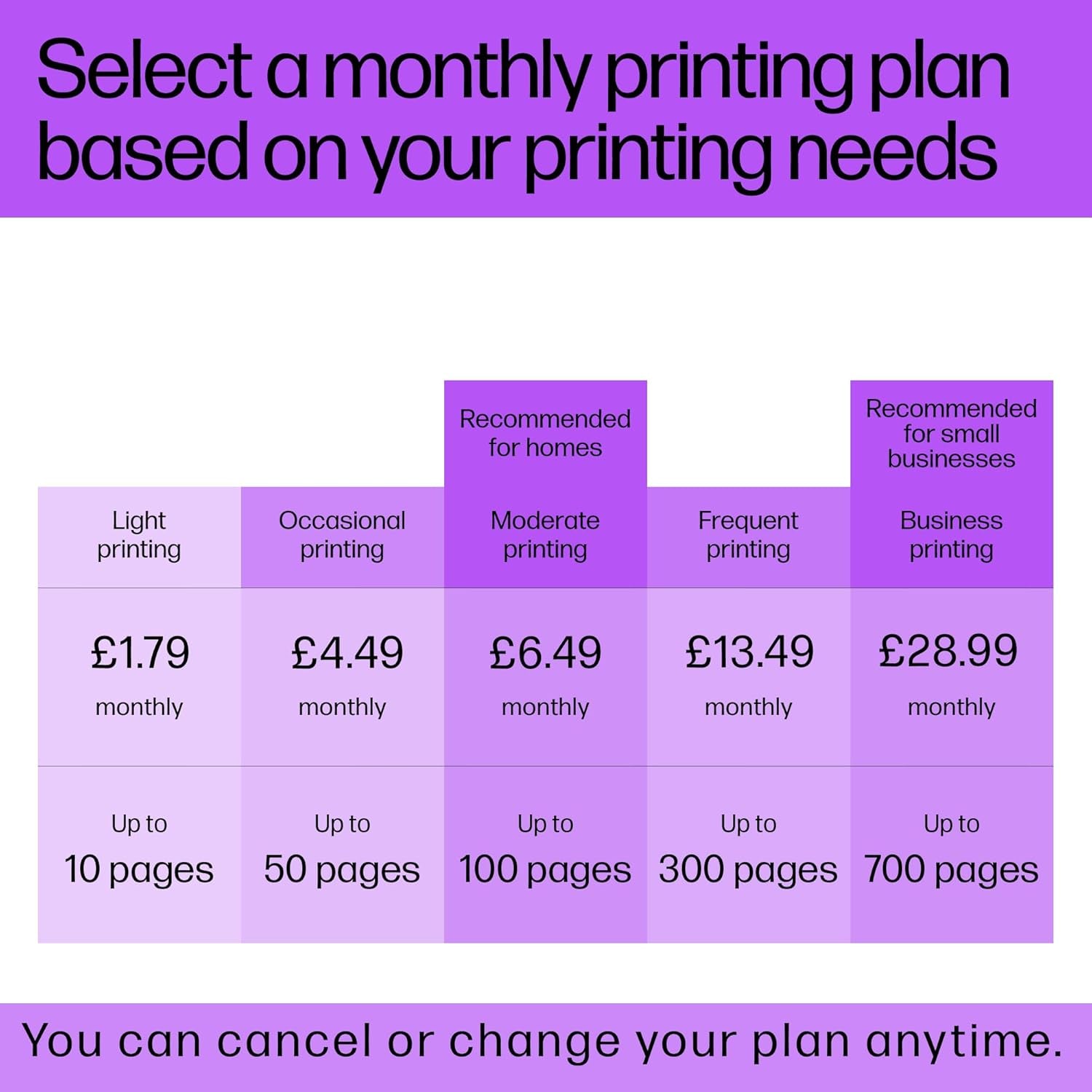 Inkjet Cartridges, Black, Standard (Pack of 1)