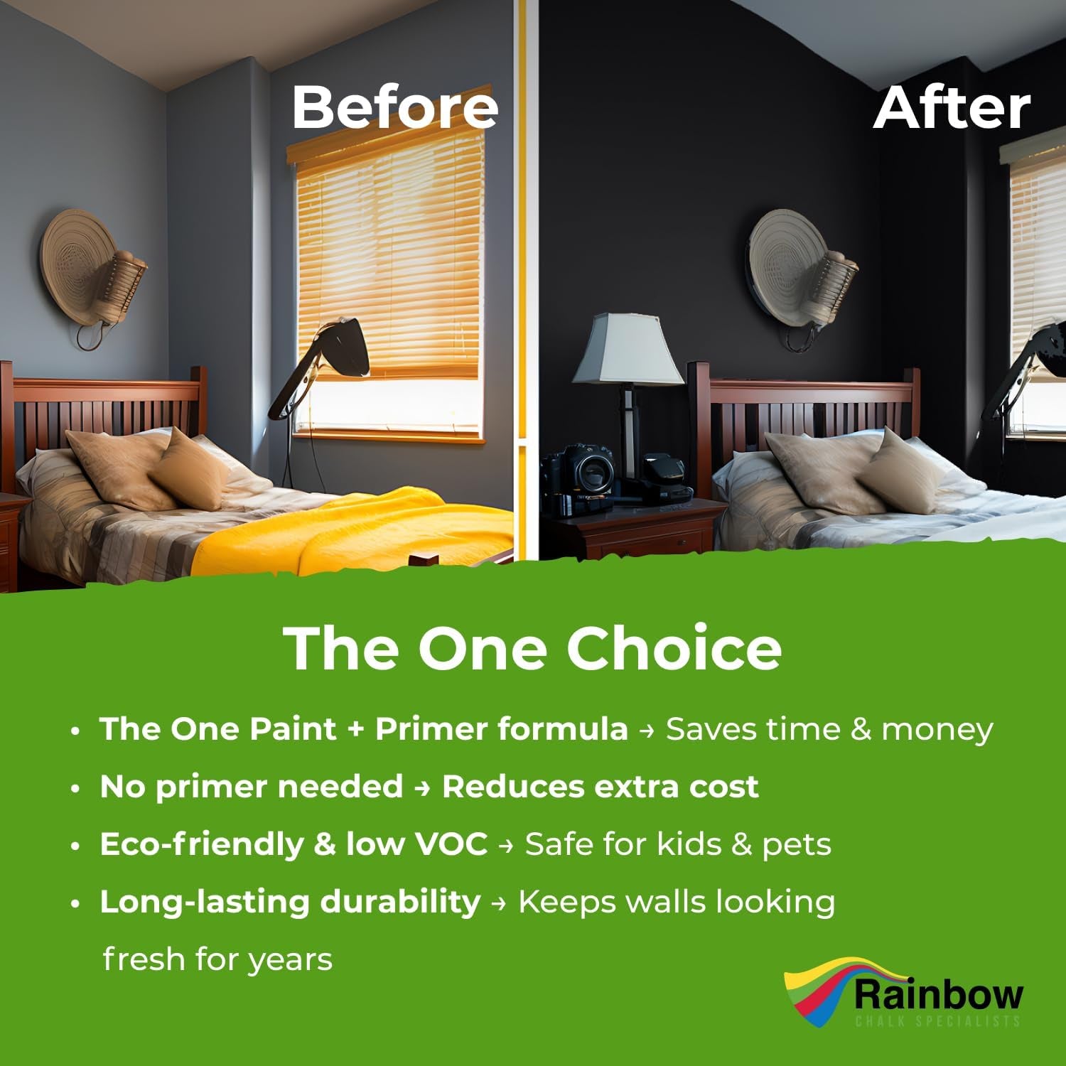 All-In-One Paint & Primer - Black Matt, 250 Ml | Multi-Surface 1 Coat Formula | Easy Indoor & Outdoor Decorating for Home & Garden Walls, Floors & Furniture | Durable, Water-Based & Low VOC