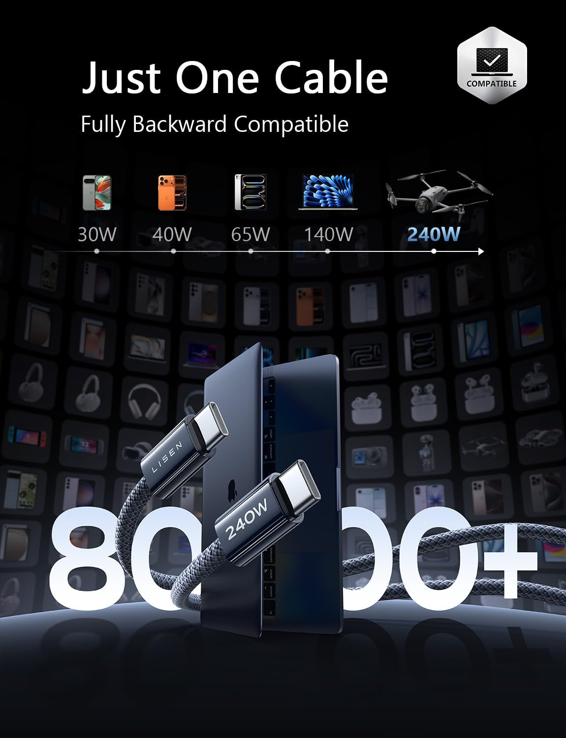 240W USB C to USB C Cable [2-Pack 2M] USB C Charger Cable, Nylon Type C Charger Cable Fast Charging for Iphone 17 16 15 Pro Max, Macbook Pro/Air, Ipad Pro, Galaxy S25 S24, Switch 2, Steam Deck