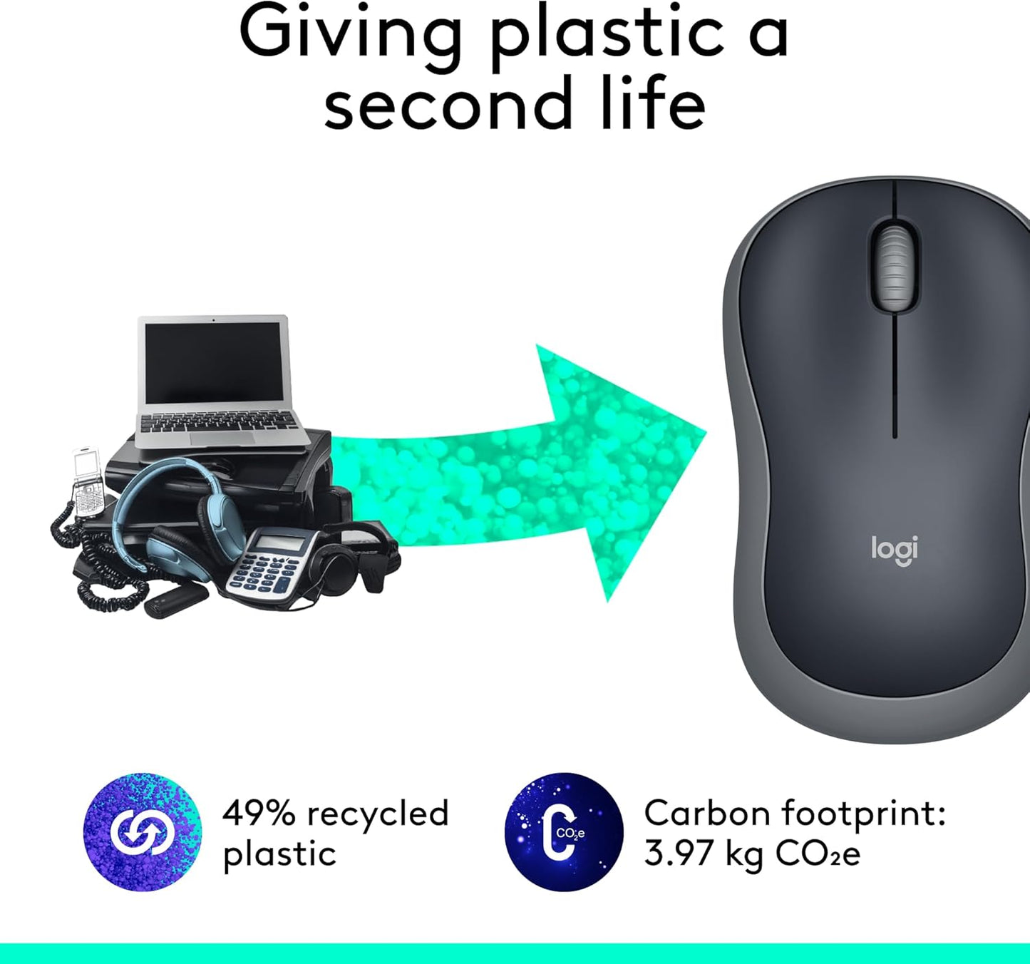 M185 Wireless Mouse, 2.4Ghz with USB Mini Receiver, 12-Month Battery Life, 1000 DPI Optical Tracking, Ambidextrous, Compatible with PC, Mac, Laptop - Grey