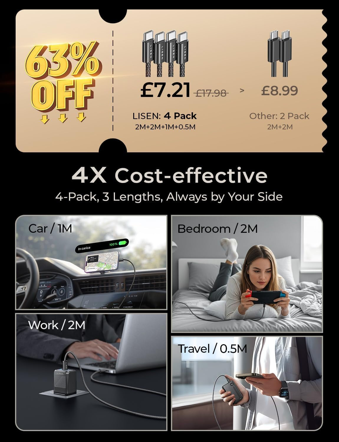 USB C to USB C Cable Charger 4-Pack [0.5/1/2/2M] for USBC to USBC Cable 60W C to Type C Charger Cables Fast Charging for Iphone 17 Pro Max 16 15 Ipad Pro Air Samsung Galaxy S25 S24 Pixel Switch