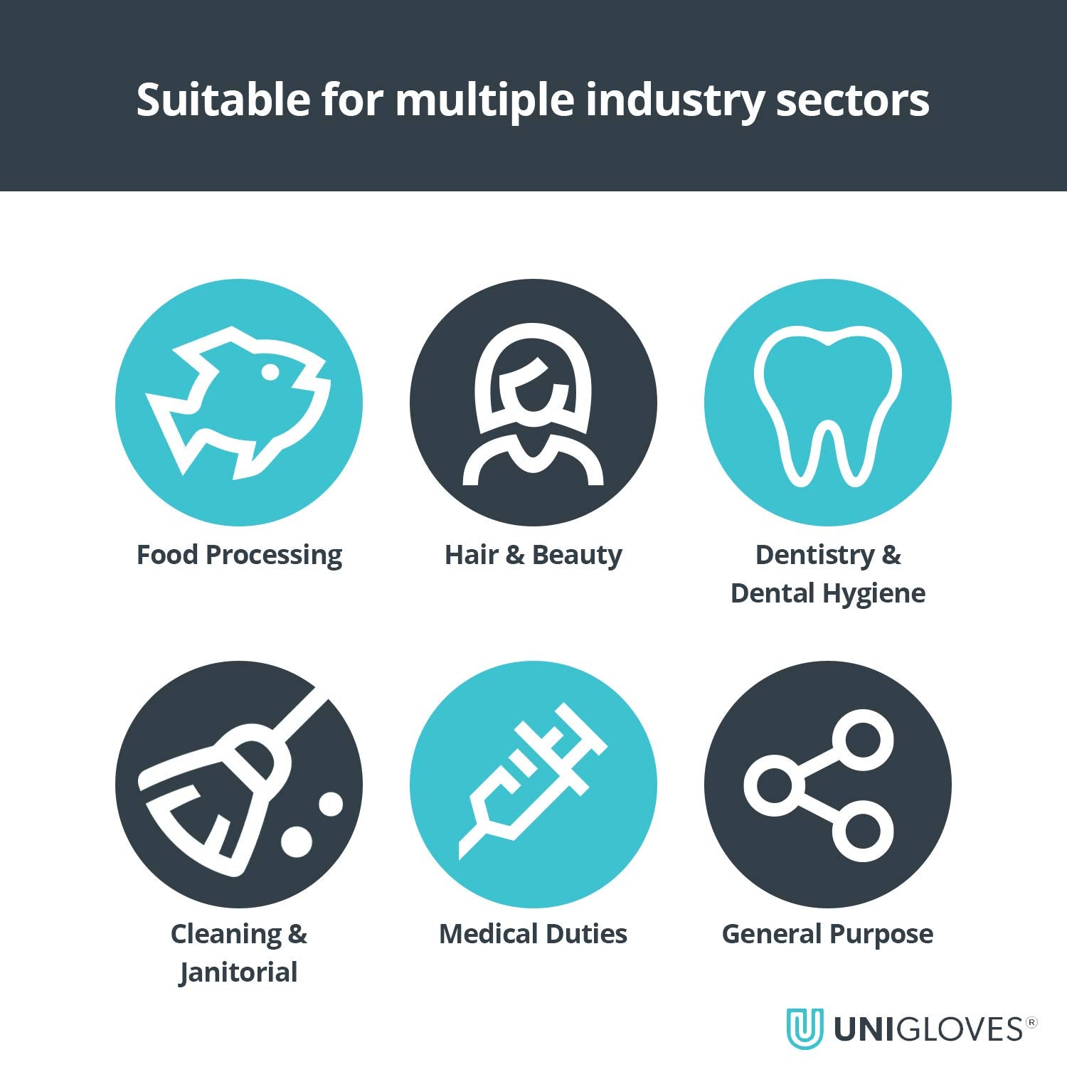 Blue Pearl Nitrile Examination Gloves - Multipurpose, Powder Free and Latex Free Disposable Gloves - Box of 100 Gloves, Blue, Medium (GP0013)