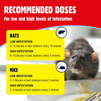 All-Weather Rodent Block - 30 X 10G, for Mice and Rats, Damp-Proof, Weather-Resistant - Super Strength and Highly Effective, Pet Safe, Blue