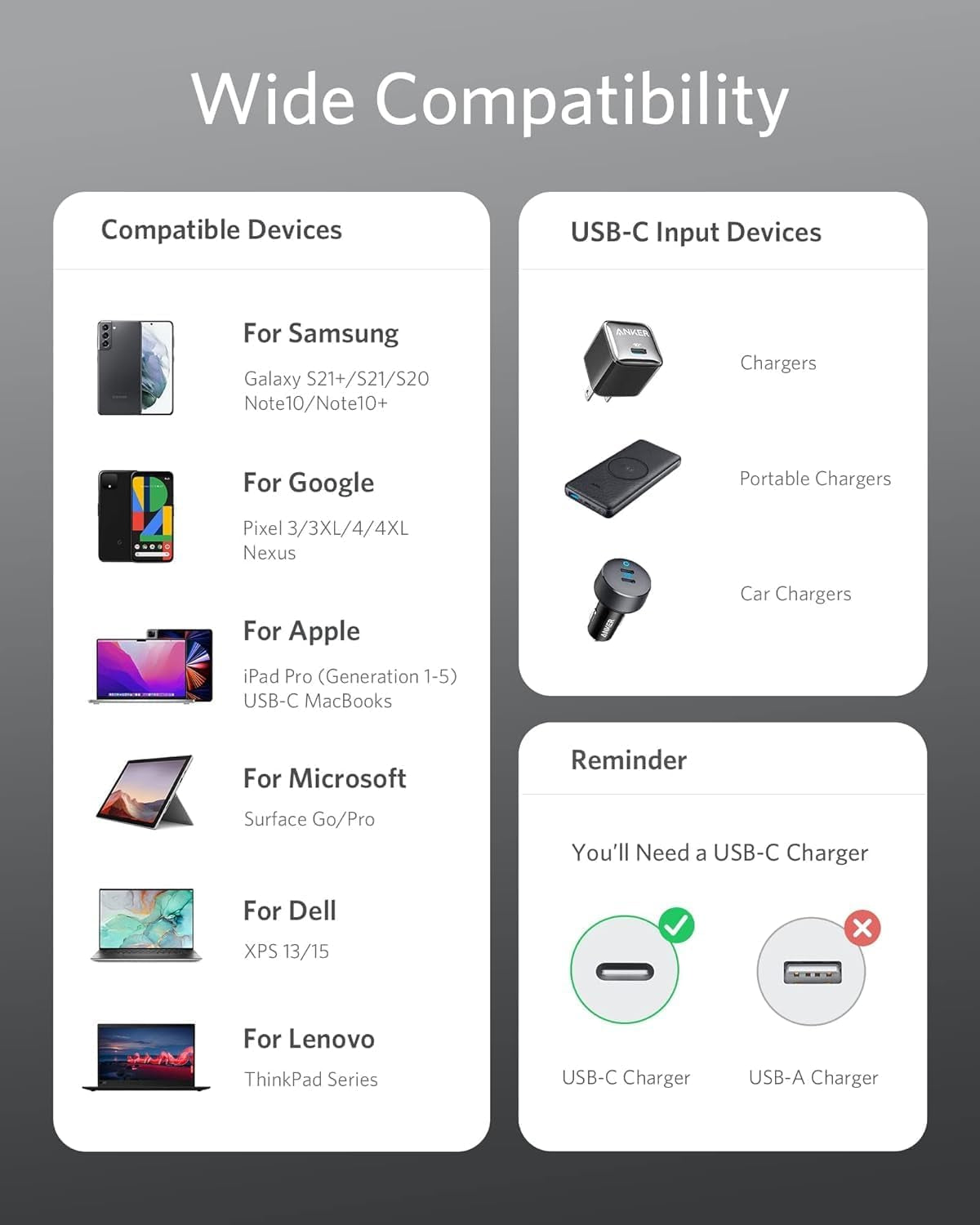 USB C to USB C Charger Cable (6Ft/1.8M Nylon), 100W USB 2.0 Type C Fast Charging Cable for Macbook Pro, Iphone 17/16/15, Ipad Pro, Samsung Galaxy,And More