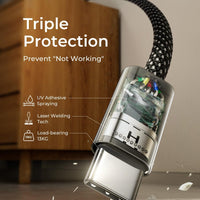 USB C to USB C Cable Charger 4-Pack [0.5/1/2/2M] for USBC to USBC Cable 60W C to Type C Charger Cables Fast Charging for Iphone 17 Pro Max 16 15 Ipad Pro Air Samsung Galaxy S25 S24 Pixel Switch