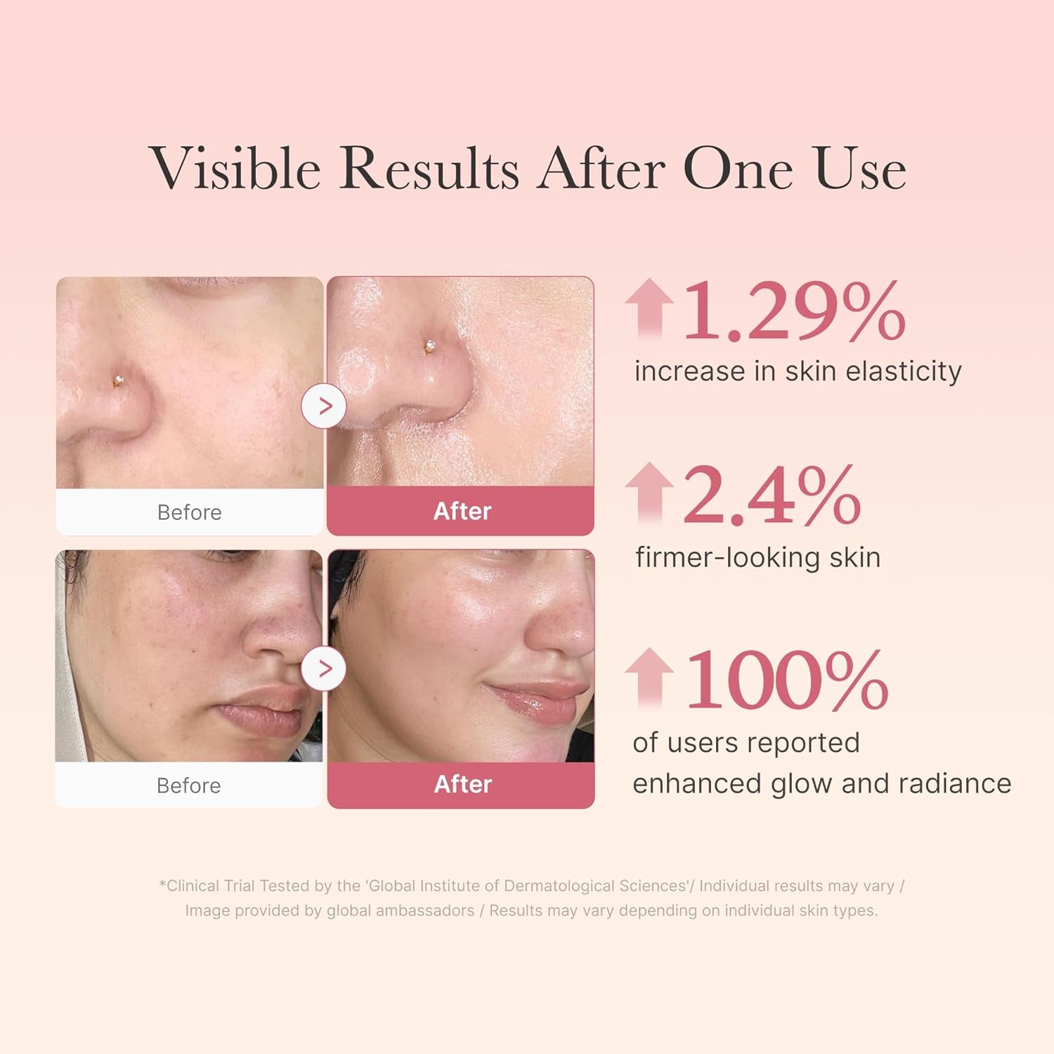 Collagen Jelly Cream- Niacinamide & Freeze-Dried Hydrolyzed Collagen-Boosts Skin Barrier Hydration & Gives 24H Glow & Firmer Looking Skin | No Artificial Color, Korean Skincare 110Ml