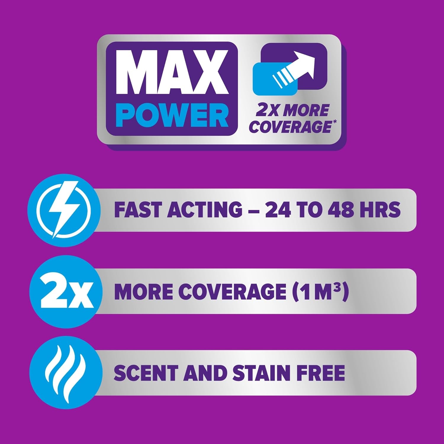 Hanging Moth Killer 4 Pack for Wardrobes - Max Performance - Kills in 24 to 48 Hours - Protects Clothing & Bedding