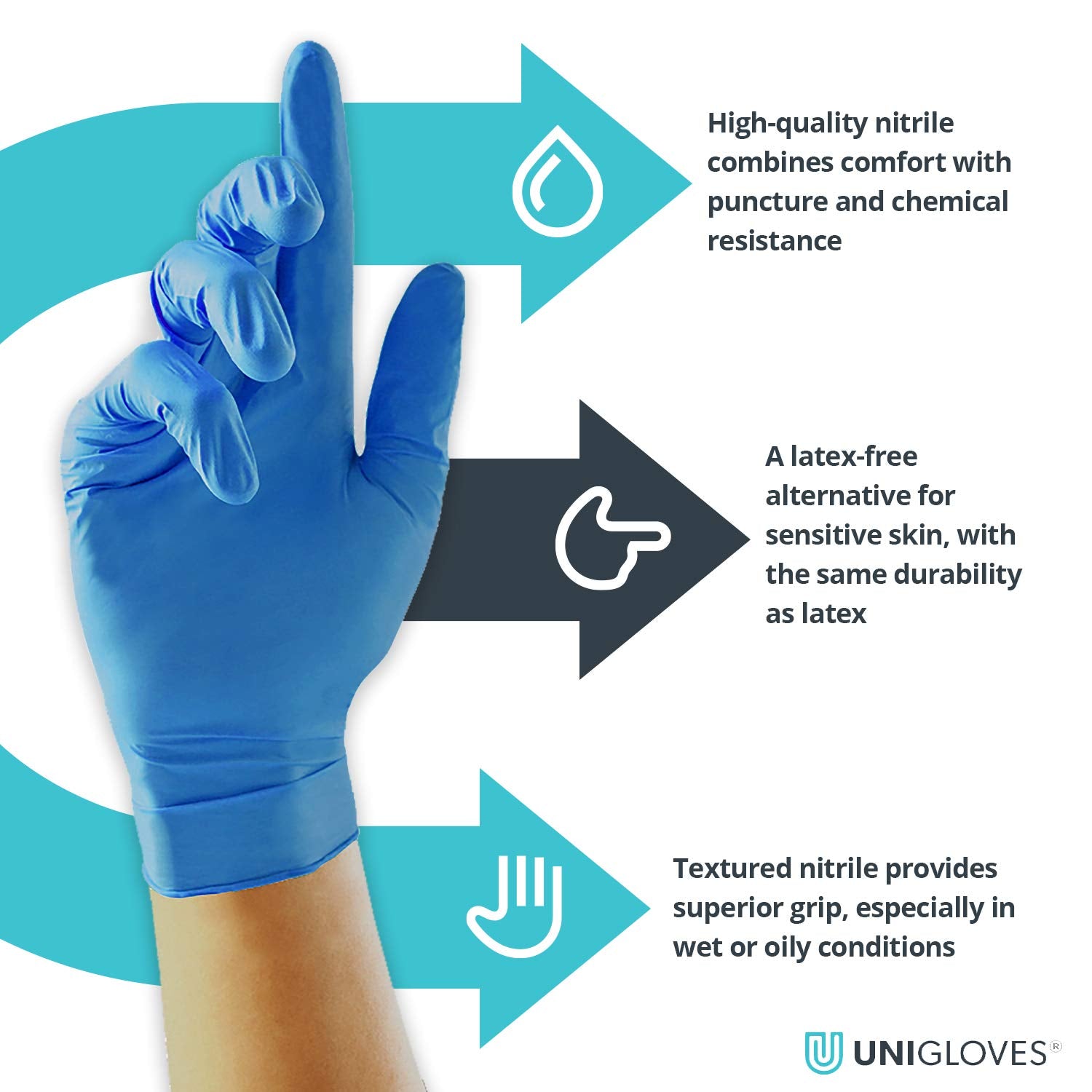 Unicare Nitrile Examination Disposable Gloves - Multipurpose, Powder Free, Medical Gloves - Box of 100 Gloves, Blue, Medium (GS0033)
