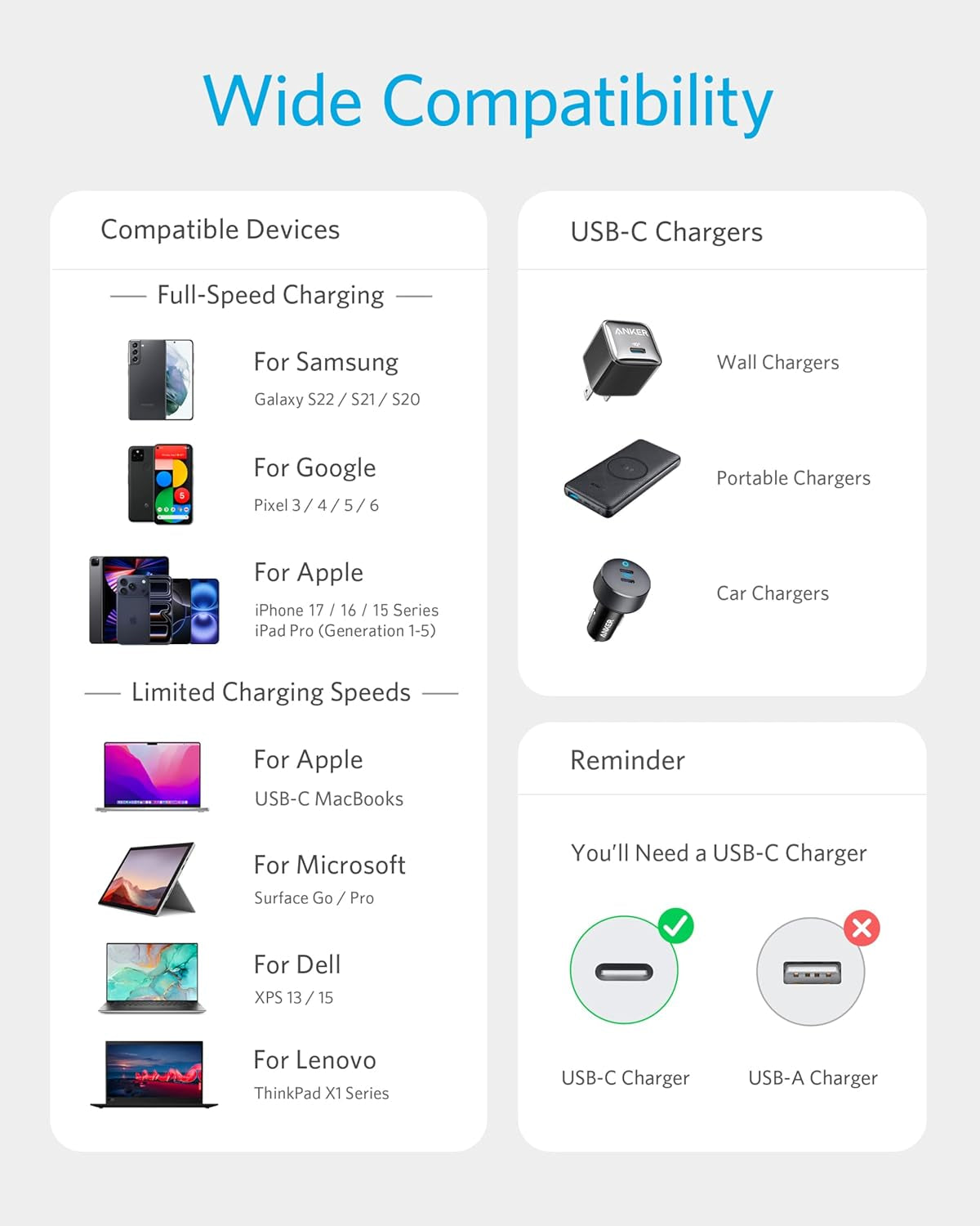 USB C to USB C Charger Cable, New Nylon (6 Ft, 2-Pack), 60W (3A) for Iphone 17/16/15, Ipad Pro, Samsung Galaxy, Macbook Pro,And More