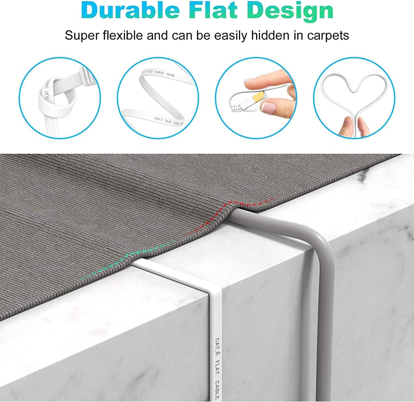 Ethernet Cable 5M, Cat6/Cat 6E Ethernet Cable High Speed with Network Patch Cords, LAN Cable with Rj45 Connector for Router Modem Faster than Cat 5E/Cat 5-White