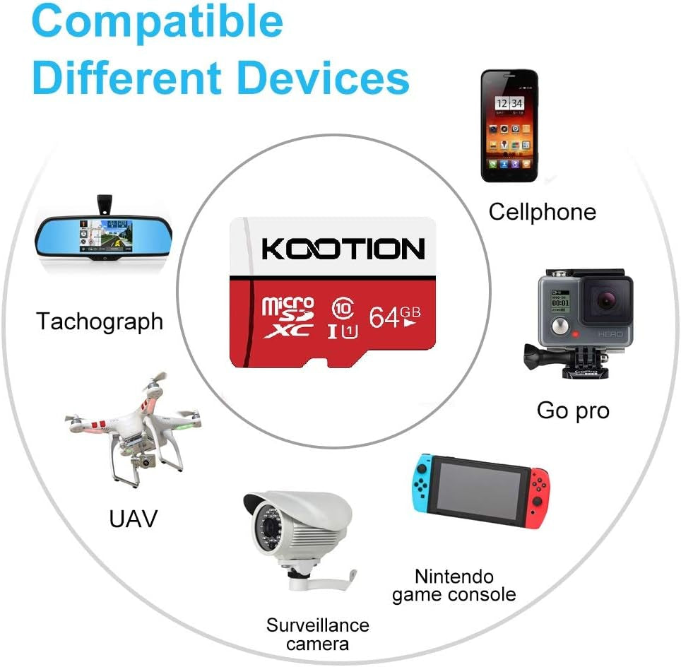 64GB Micro SD Card, UHD Video for Gopro, Action Camera, Drone, Smartphone, R/W up to 80/20Mb/S Microsdxc Memory Card UHS-I U1 Class 10