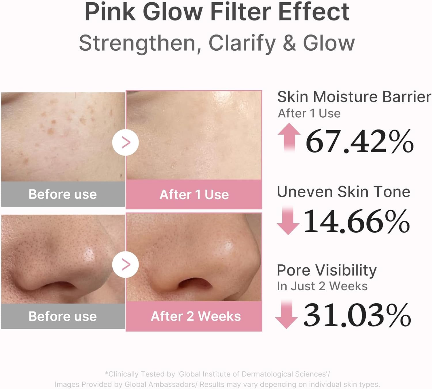 Salmon DNA PDRN Pink Peptide Serum, Pink Glow Serum, Peptide, Niacinamide, Hydrating & Moisturising & Firming, Uneven Skin Tone, Korean Skincare | 1.01 Fl.Oz. (1.01 Fl.Oz., Salmon DNA PDRN)