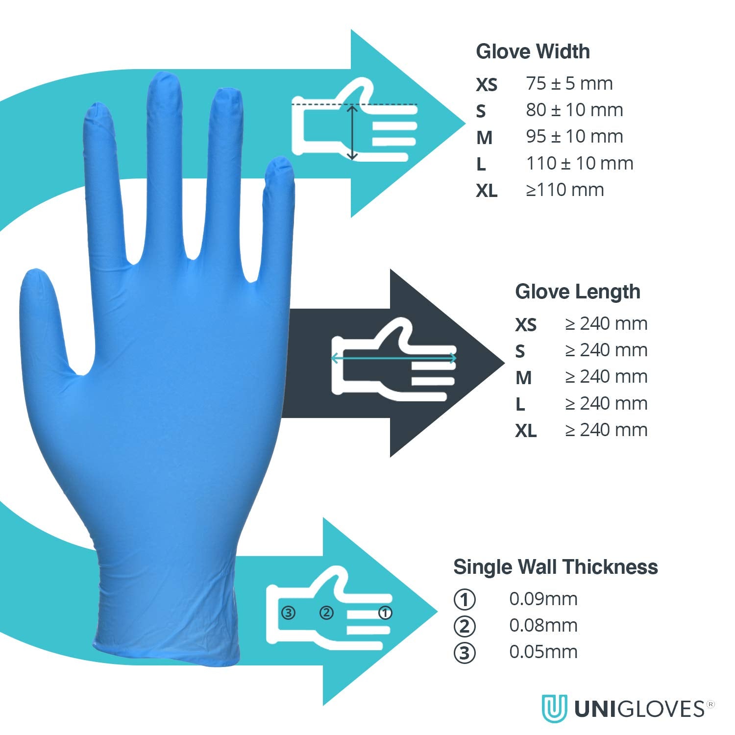 Unicare Nitrile Examination Disposable Gloves - Multipurpose, Powder Free, Medical Gloves - Box of 100 Gloves, Blue, Medium (GS0033)