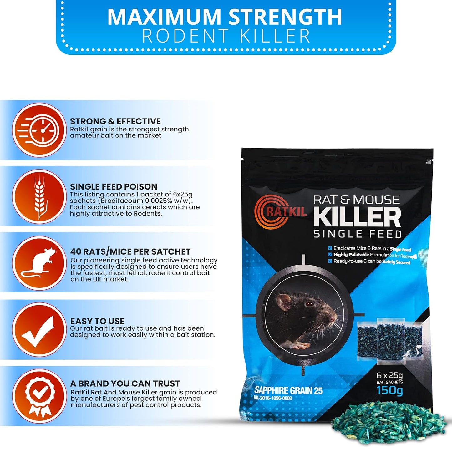 Rat Poison (6 X25G) Rat Bait & Mouse Poison Grain - Strongest Maximum Strength Rodent Killer - Fast Acting, All Weather, Single Feed Bait Sachets