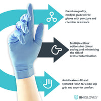Blue Pearl Nitrile Examination Gloves - Multipurpose, Powder Free and Latex Free Disposable Gloves - Box of 100 Gloves, Blue, Medium (GP0013)