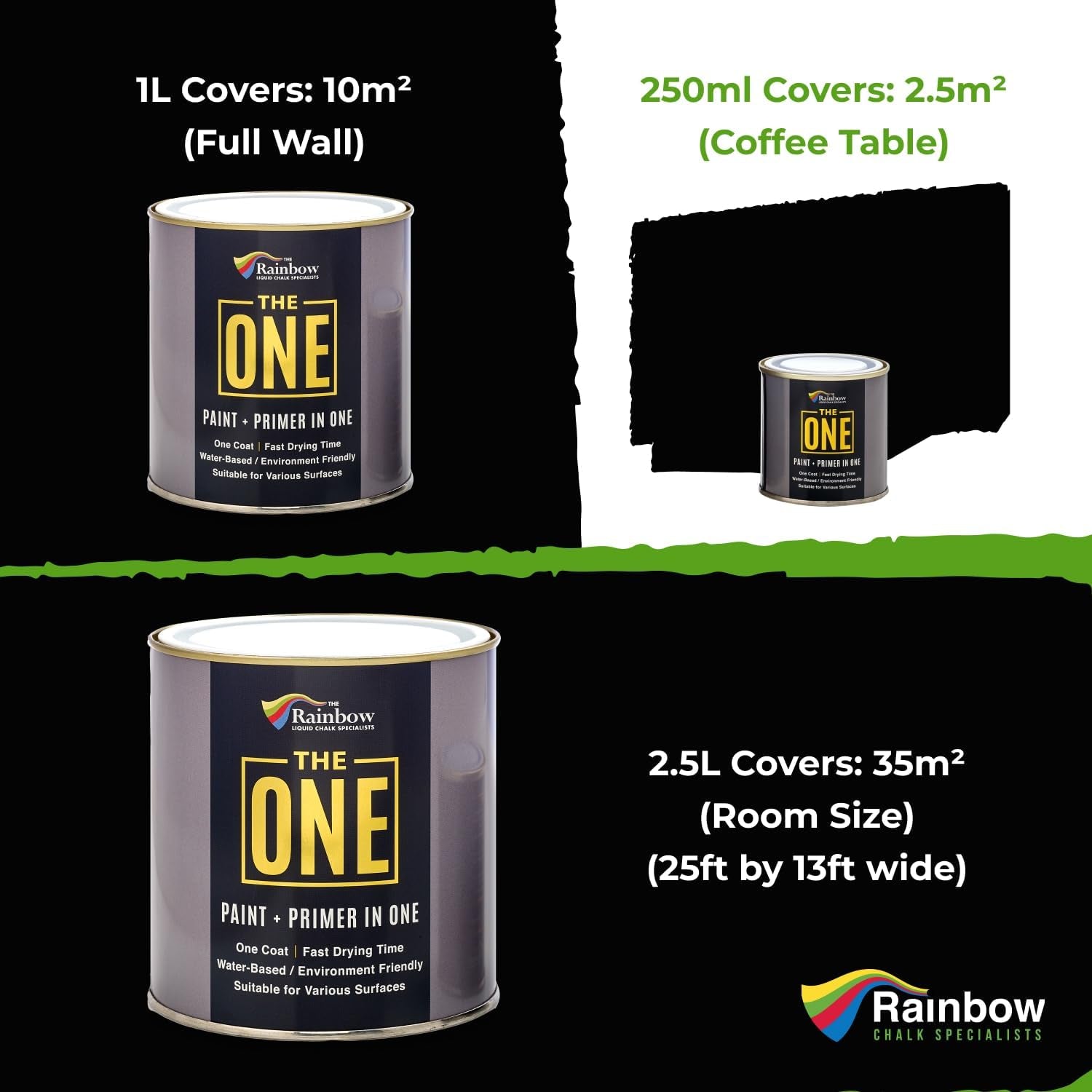 All-In-One Paint & Primer - Black Matt, 250 Ml | Multi-Surface 1 Coat Formula | Easy Indoor & Outdoor Decorating for Home & Garden Walls, Floors & Furniture | Durable, Water-Based & Low VOC