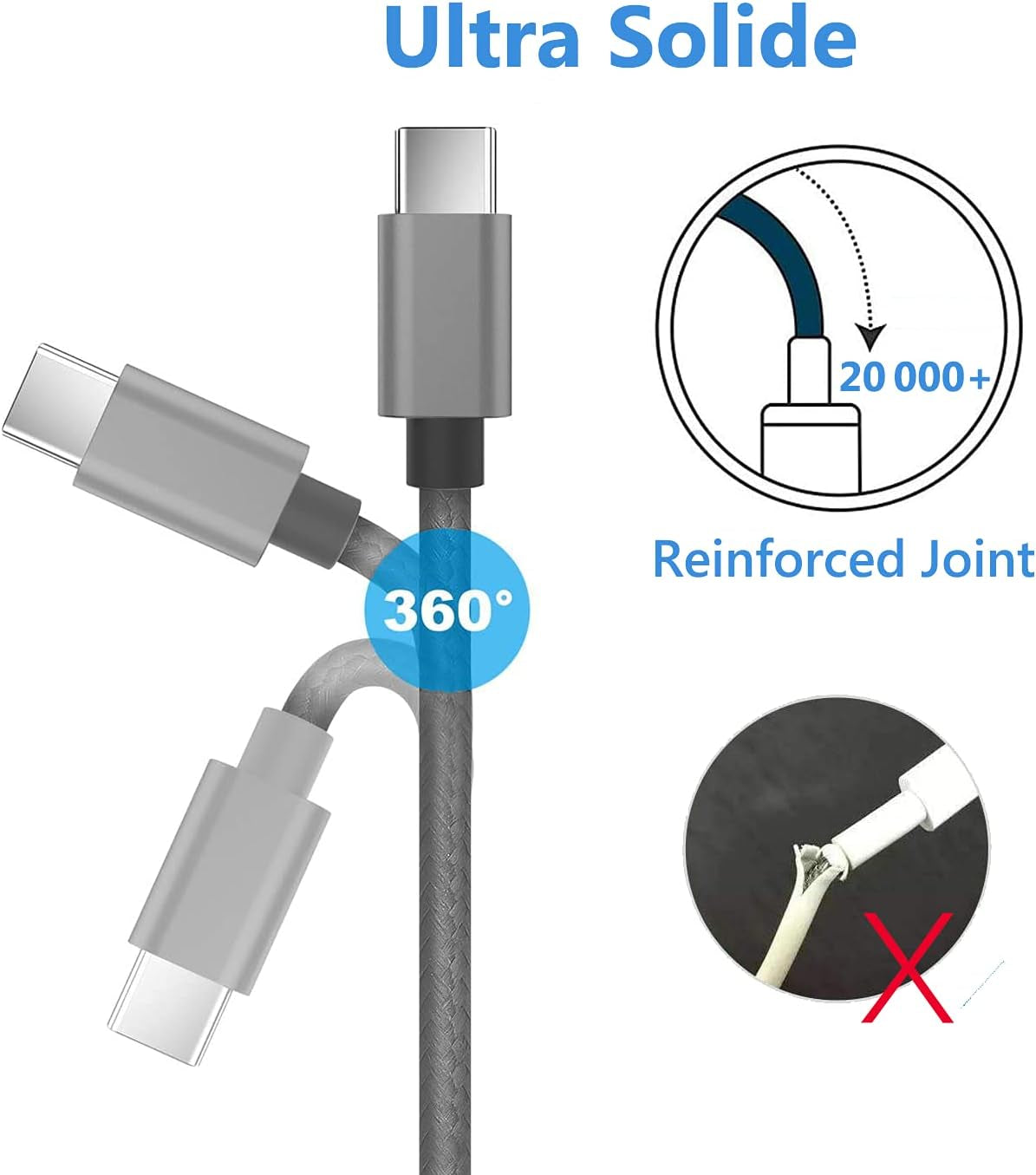 USB C Charger Cable 2M 2Pack USB a to USB C Type C Charger Fast Charging 3A Lead Braided for Samsung Galaxy S22 S21 S20,Pixel 8 7 6,Ps5,Switch
