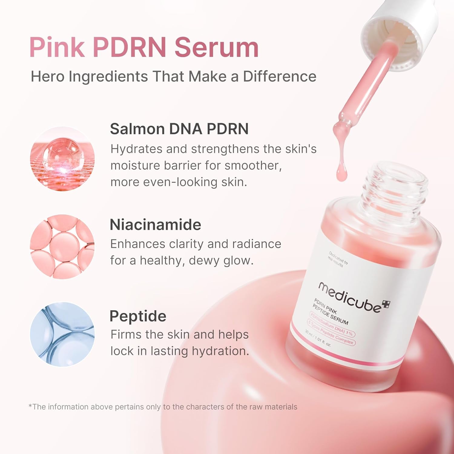 Salmon DNA PDRN Pink Peptide Serum, Pink Glow Serum, Peptide, Niacinamide, Hydrating & Moisturising & Firming, Uneven Skin Tone, Korean Skincare | 1.01 Fl.Oz. (1.01 Fl.Oz., Salmon DNA PDRN)