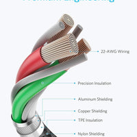 USB C to USB C Charger Cable, New Nylon (6 Ft, 2-Pack), 60W (3A) for Iphone 17/16/15, Ipad Pro, Samsung Galaxy, Macbook Pro,And More