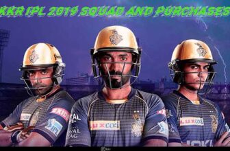 IPL 2019 Kolkata Knight Riders Team | Indian Premier League 12