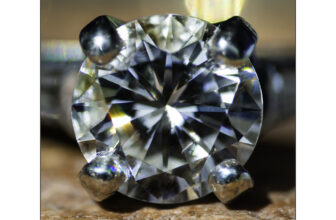 Diamond | Well once again, working on location has presented…