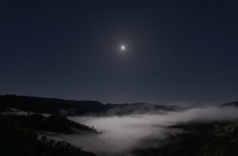 March 2026 Lunar Eclipse – 2