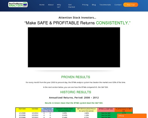 Massive Passive Profits