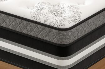 12″14″ Mattress Twin Full Queen King Size Gel Memory Foam Pocket Spring in a Box