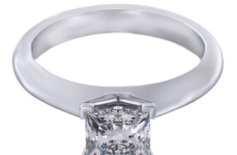 1.50 Ct Simulated Square Princess Cut 14K White Gold Solitaire Engagement Ring