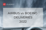 ch-aviation report – Airbus vs Boeing deliveries 2022