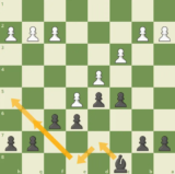 2 Key Concepts in Understanding the French Defense – ChessGoals.com