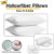 Pillows Hotel Quality Bounce Back Hollowfiber Filled Anti-Allergic Pack 2,4,6,8