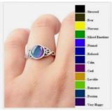 Color Changing Moon Stone Mood Ring Gift for Women