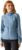 Regatta Women’s Floreo Iv Sweater