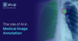 Medical Image Annotation: Definition, Application, Use Cases & Types