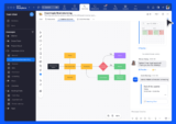 Zoom offers AI-based updates to its Workplace collaboration space – Computerworld