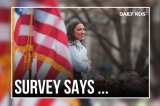 President AOC? Plus, Americans are waking up to climate change threat