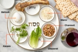 The 6 Seder Plate Items and What They Symbolize